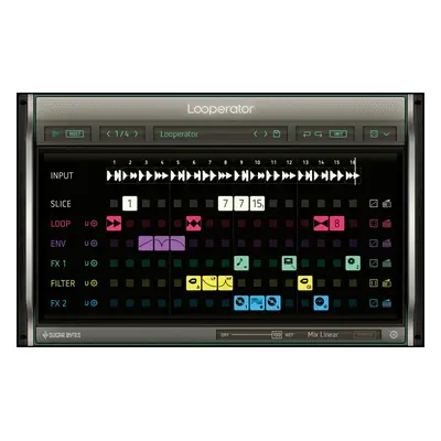 SugarBytes Looperator (Produs digital)