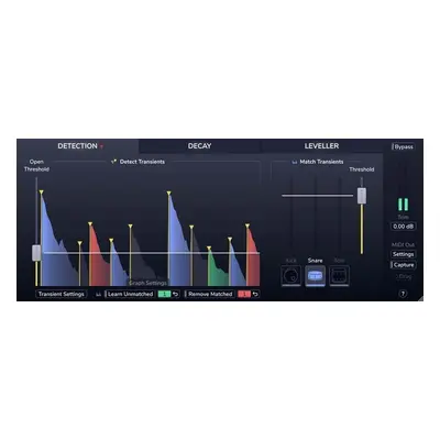 Sonnox Oxford Drum Gate (Native) (Produs digital)