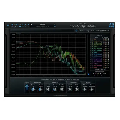 Blue Cat Audio FreqAnalystMulti (Produs digital)