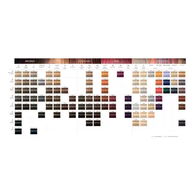 Catalog Culori Schwarzkopf Professional Igora Royal Muted Desert