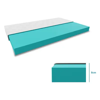 Saltea pentru copii EASYSOFT 8 cm 80 x 160 cm Protectie saltea: Incluzind protectia de saltea