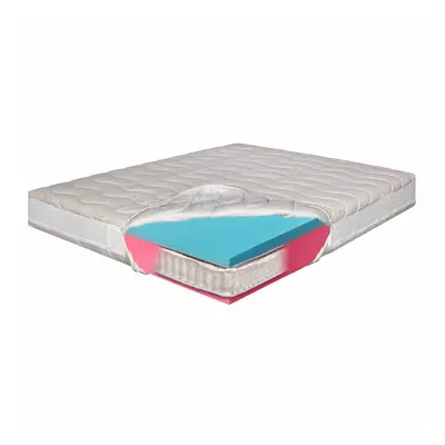 Saltea pat Ortopedica Pocket, 180x200 - Bio Bambus Air, Doua Fete, 31 cm, Hotel Range