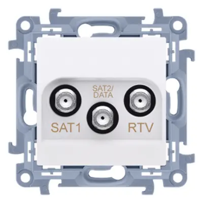 Priza RTV-SAT-SAT (DATA), alb