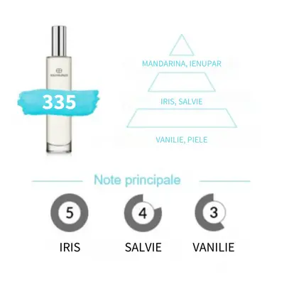 Apa de Parfum 335, Barbati, Equivalenza, 50 ml