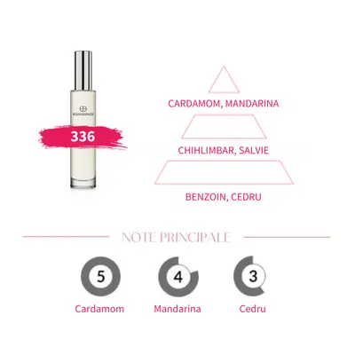 Apa de Parfum 336, Barbati, Equivalenza, 50 ml