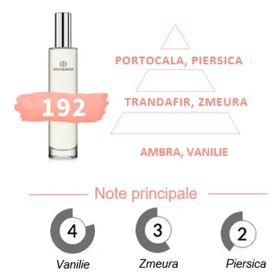 Apa de Parfum 192, Femei, Equivalenza, 30 ml