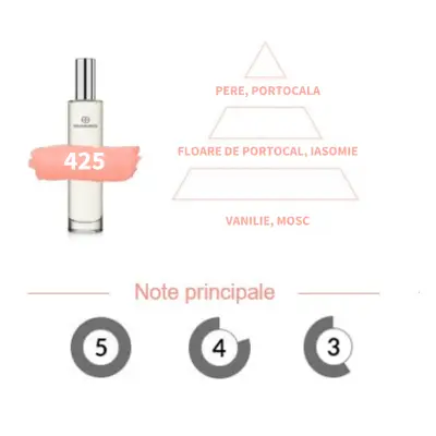 Apa de Parfum 425, Femei, Equivalenza, 50 ml