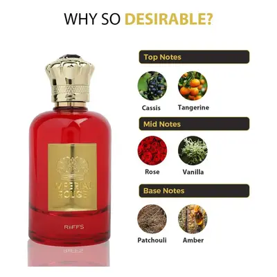 Parfum Imperial Rouge, Riiffs, apa de parfum 100 ml, femei - inspirat din Armani Si Passione